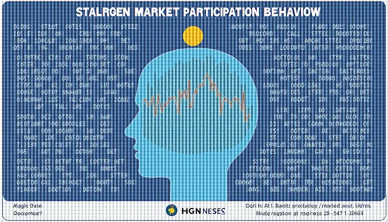 Understanding Bitcoin Market Participant Behavior