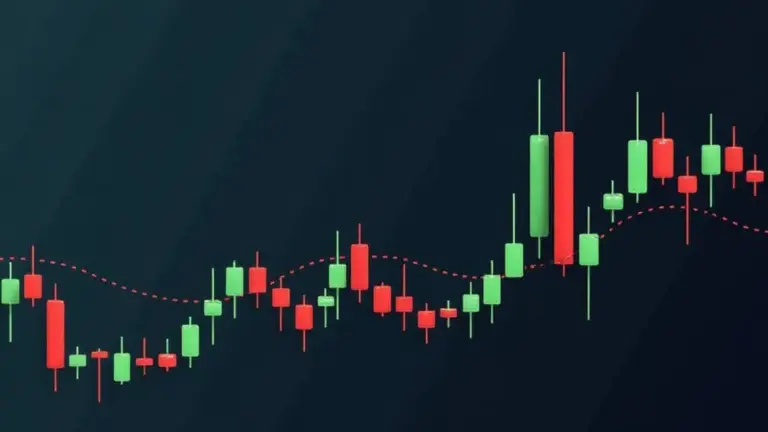 HIBT: How to Read Candlestick Charts