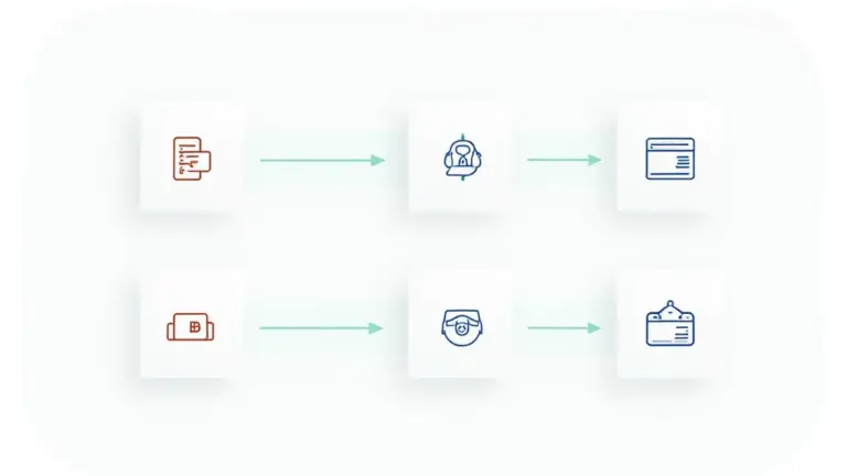 Receiving Crypto: HIBT’s Guide to Secure Transfers