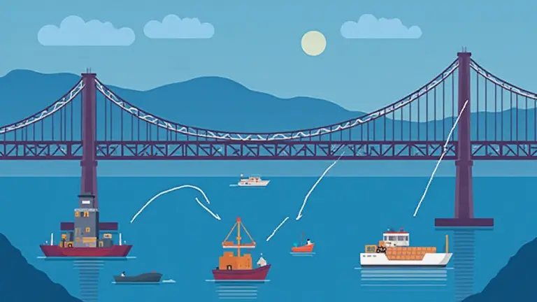 2025 Cross-Chain Bridge Security Audit Guide